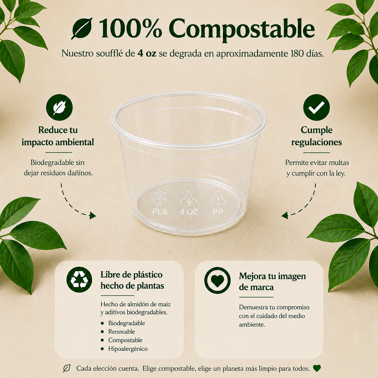 Soufflé Cup Transparente 4 Oz Compostable